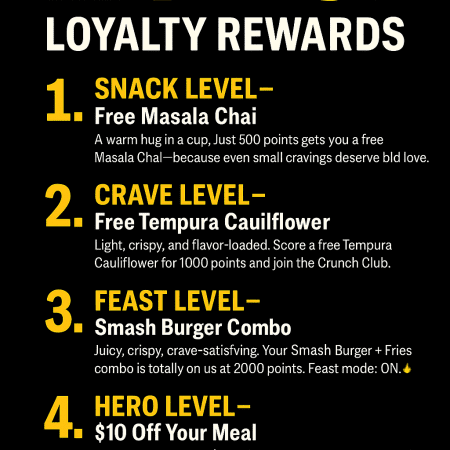 bold bites co loyalty levels